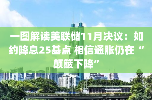 一圖解讀美聯(lián)儲(chǔ)11月決議：如約降息25基點(diǎn) 相信通脹仍在“顛簸下降”